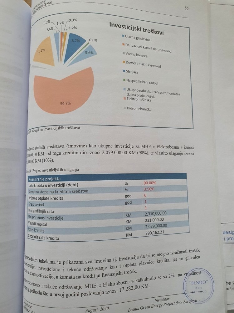 “U Jajce je neko doveo firmu koja je neprijatelj građanima!” “U Jajce je neko doveo firmu koja je neprijatelj građanima!”
