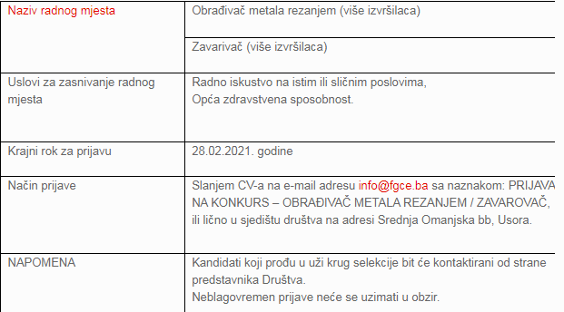 Ferretto Group Central Europe zapošljava više radnika Ferretto Group Central Europe zapošljava više radnika