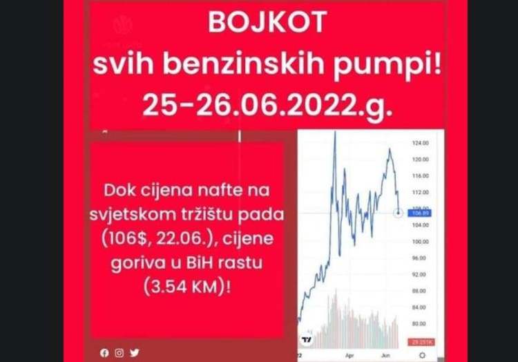 Poziv na bojkot pumpi za vikend zbog nekontrolisanog rasta cijena goriva Poziv na bojkot pumpi za vikend zbog nekontrolisanog rasta cijena goriva