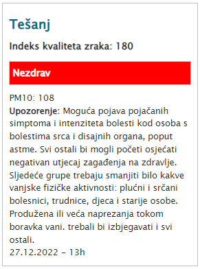 Poslije Sarajeva, Tešanj najzagađeniji grad u BiH